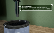 Purificator de aer AlecoAir P15 KIDDO, Wi-Fi, Lampa UV,-C Filtru HEPA si Carbune Activ, Functie Ionizare