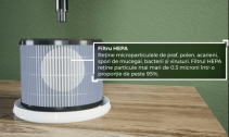 Resigilat - Purificator de aer AlecoAir P15 KIDDO, Wi-Fi, Lampa UV,-C Filtru HEPA si Carbune Activ, Functie Ionizare
