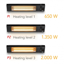 Radiator infrarosu cu quartz IR2010, Putere incalzire pana la 2000W, Protectie IP65, Eficient energetic