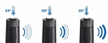 Ventilator turn Clean Air Optima CA-406B, Functie Auto Telecomanda, Timer