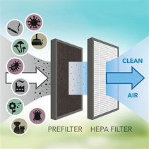 Dezumidificator si Purificator TROTEC TTK70HEPA, 24 l/zi, 140 m3/h, Senzor umiditate, Filtru HEPA, Higrostat