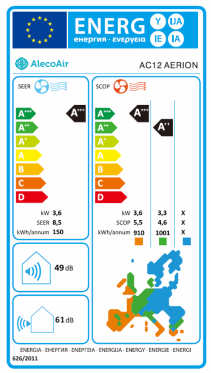 Aer conditionat AlecoAir AC12 AERION, WiFi, 12.000 BTU, A+++, Functie Incalzire, Dezumidificare, Lampa UV-C, ECO, Functie I FEEL