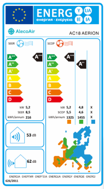Aer conditionat AlecoAir AC18 AERION, WiFi, 18.000 BTU, A+++, Functie Incalzire, Dezumidificare, Lampa UV-C, ECO, Functie I FEEL